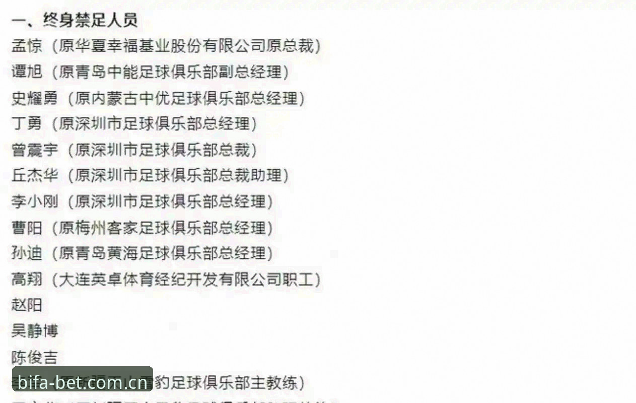 中国足协第三批禁足名单公布后，如何在必发体育平台追踪后续动态？
