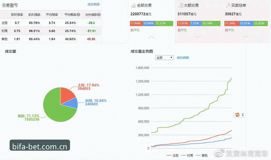 必发体育平台官网到底安不安全？老用户用三年经验告诉你答案