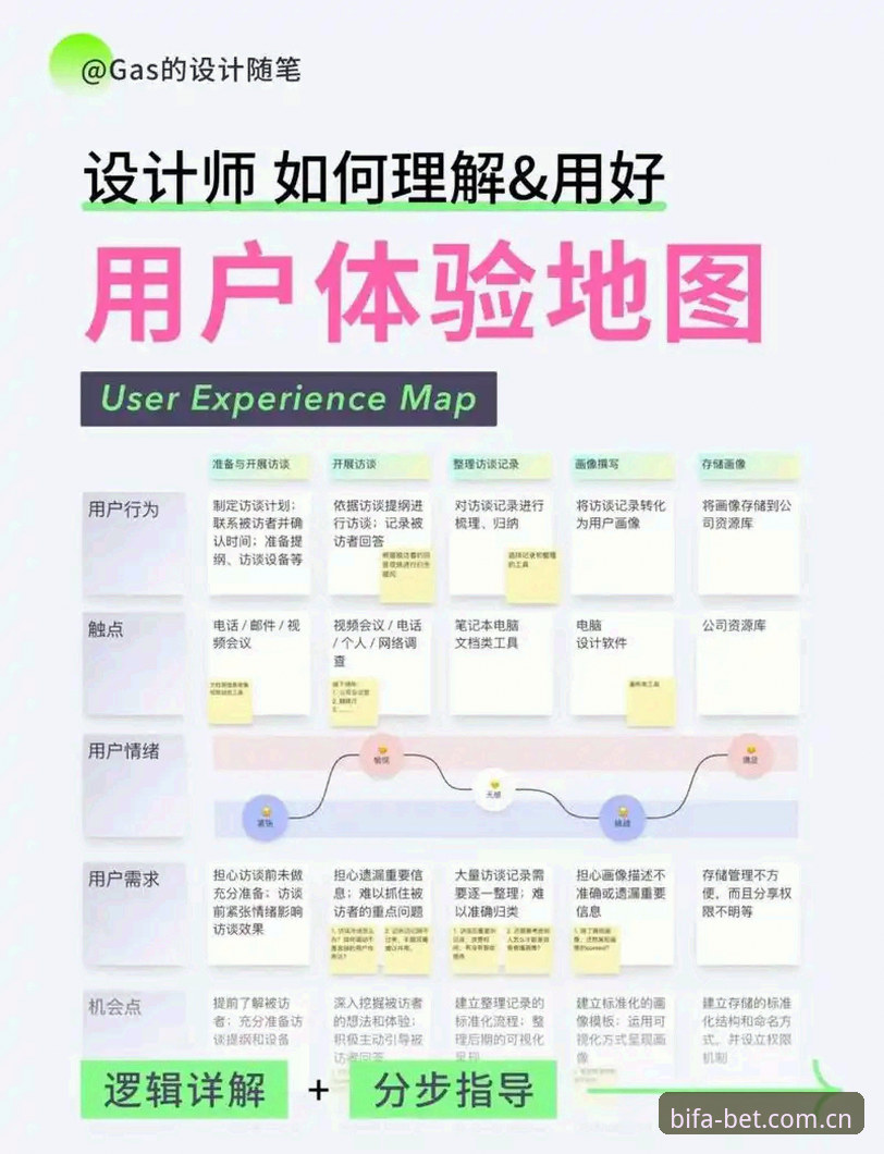 必发体育平台账号注册与使用全流程深度分析：从入门到精通的操作指南