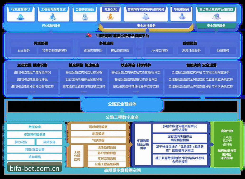 必发体育赛事数据安全深度分析：从加密技术到用户实感的全面解读