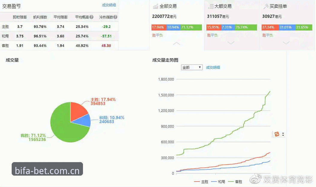 必发体育平台官网技术深度评测：从安装体验到数据追踪的全面剖析